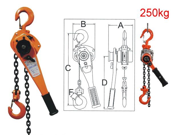 PASAK LEVER BLOCK