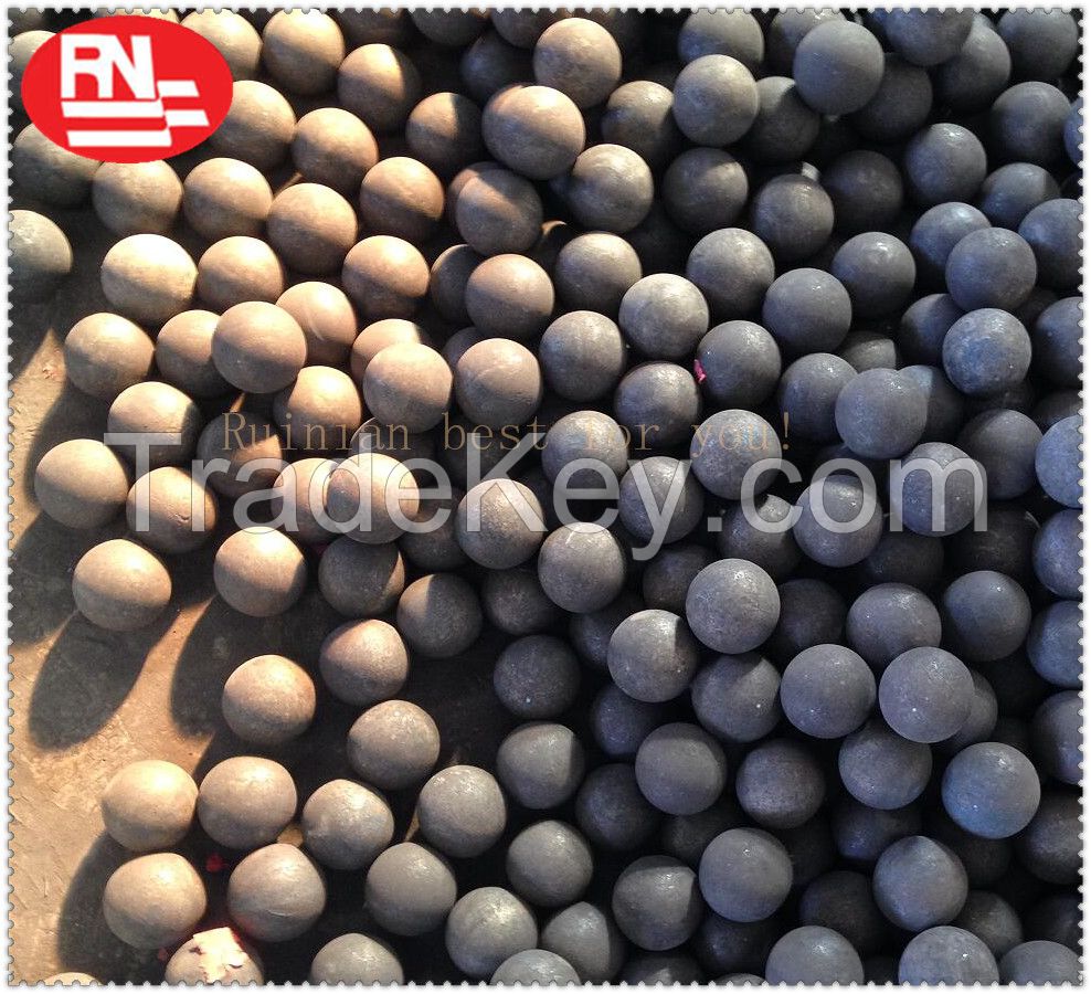 mining grindinggood quality cast iron grinding balls