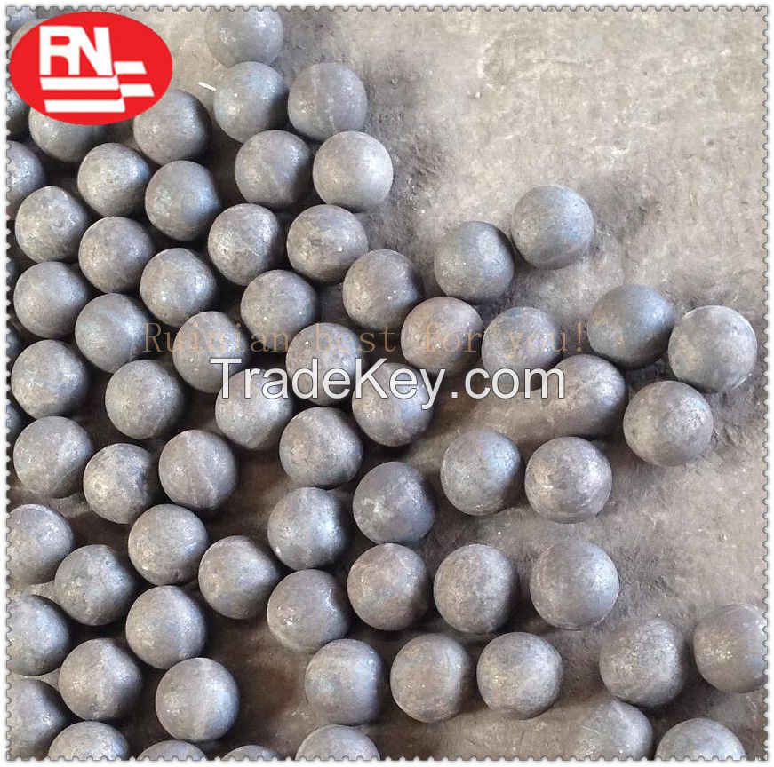 20-150mm high chrome cast steel balls