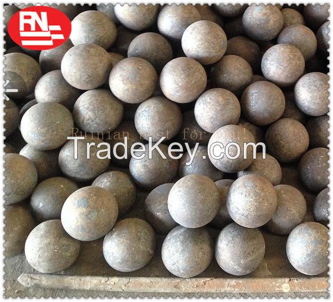 casting forging manufactur No deformation casting grinding steel ball