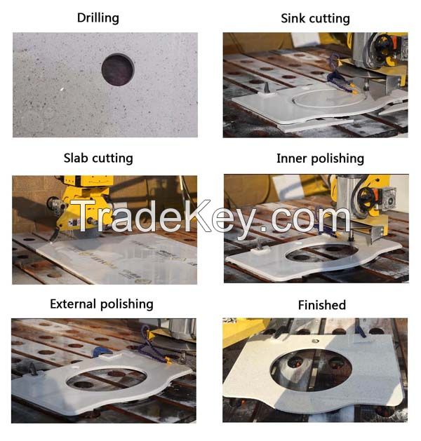 OSC-TITAN cnc bridge saw drilling milling making machine