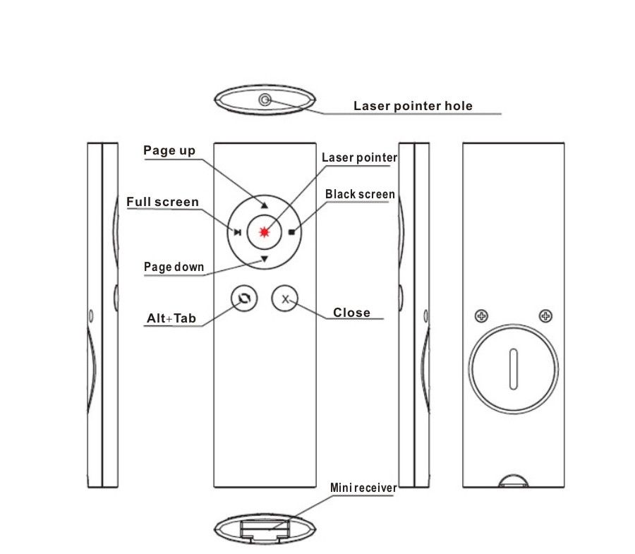  Ultraslim White Card Laser Presenter With Red Laser Pointer Packed In Gift Box 