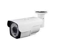 HD-IP CAMERA