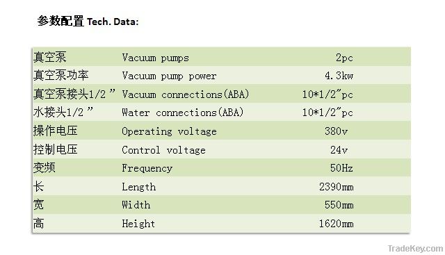 Central vacuum system for extruder