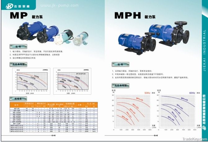 MAGNETIC DRIVE PUMP