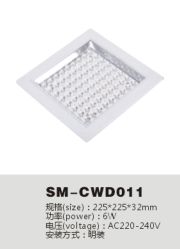 Top Quality LED lights