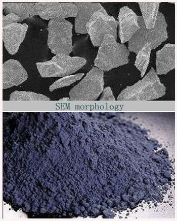 Cemented carbide spray powder