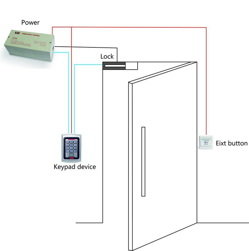 Metal Standalone Access Control S500EM