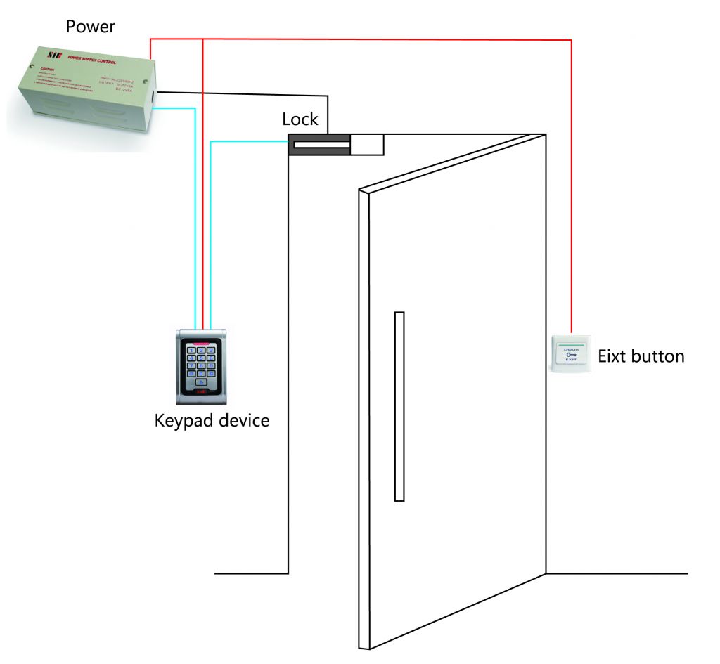 Metal Standalone Access Control S100MF