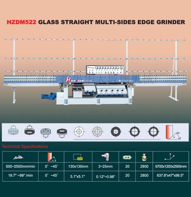 HZDM522 Glass Straight-Line Multi Edging Machine