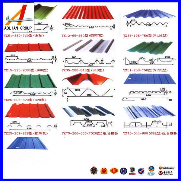 corrugated steel sheet