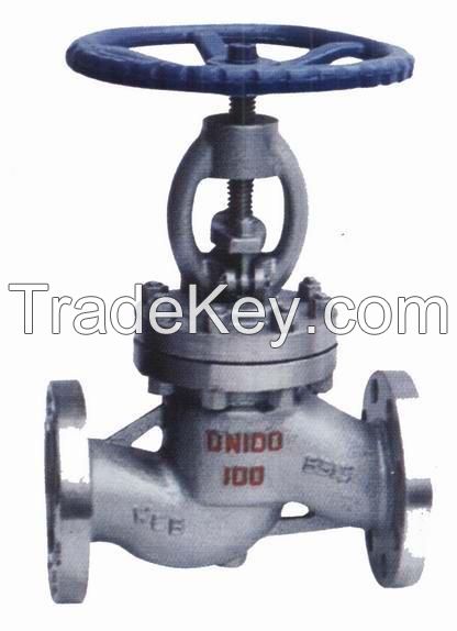 CARBON STEEL Globe Valve (TBJ-001)/pneumatic/globe valves/backflow preventer