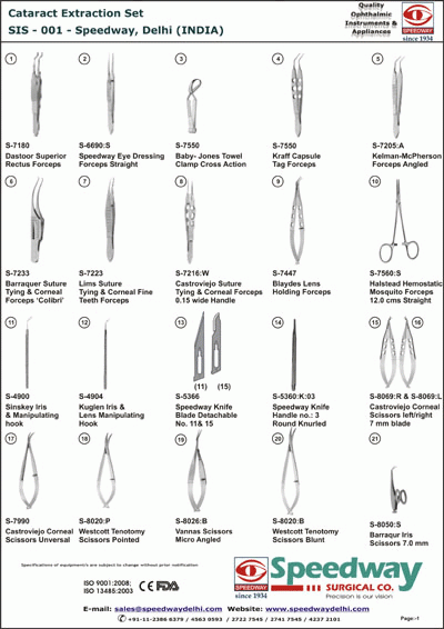 Ophthalmic Operation Instruments | Eye Surgical Sets Wholesale Manufacturer | USA,UK,Canda Price