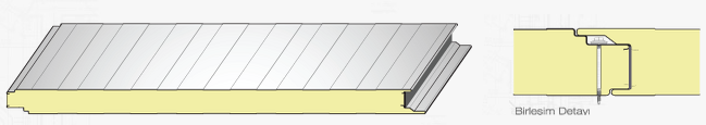 Polyurethane Secret Fix Wall Panel