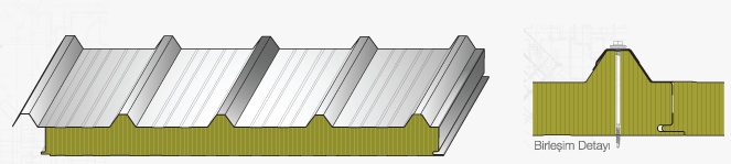 Rockwool Double Lock System Roof Panel