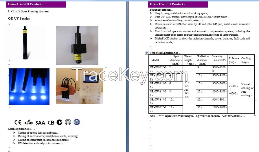 UV LED Spot Curing System