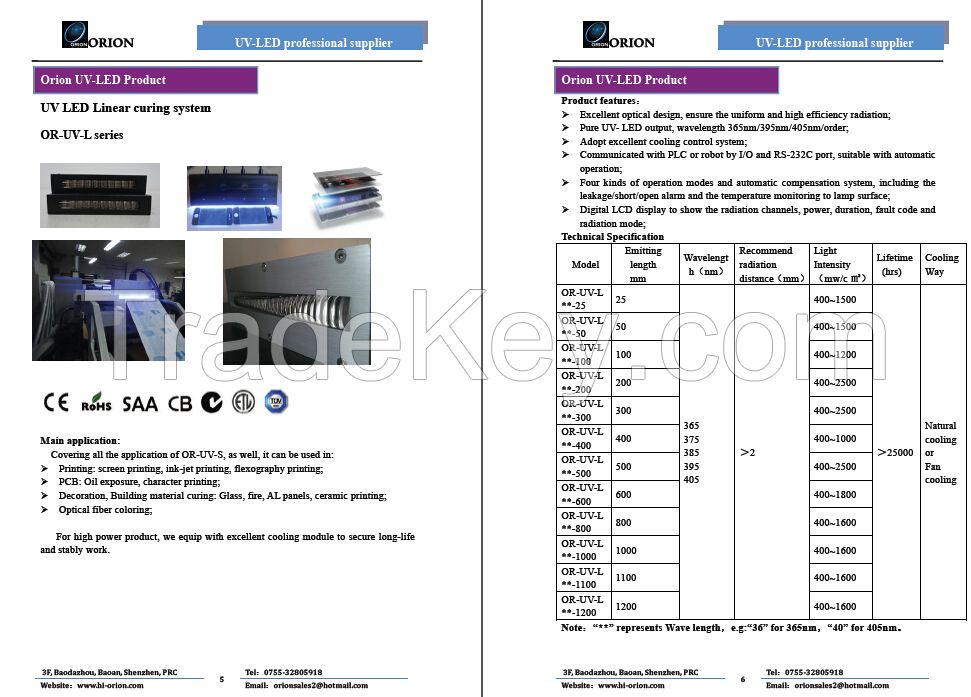 UV LED Linear curing system