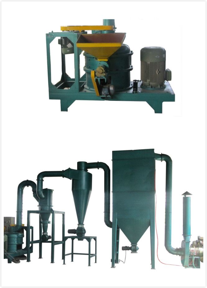 Pulverizer,grinder,mill