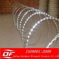  Razor Wire