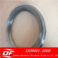 galvanized wire 