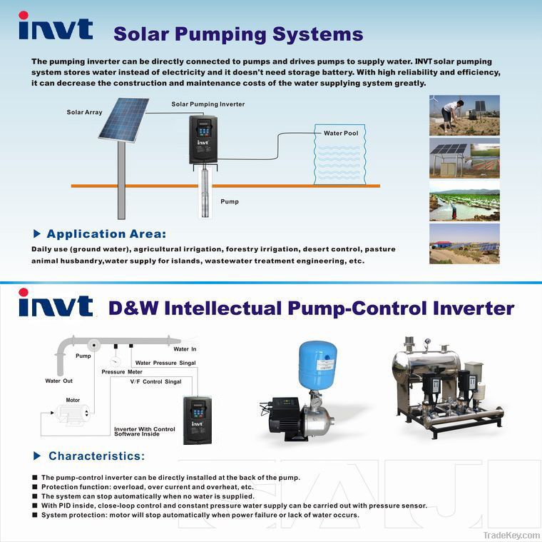 Solar pump inverter