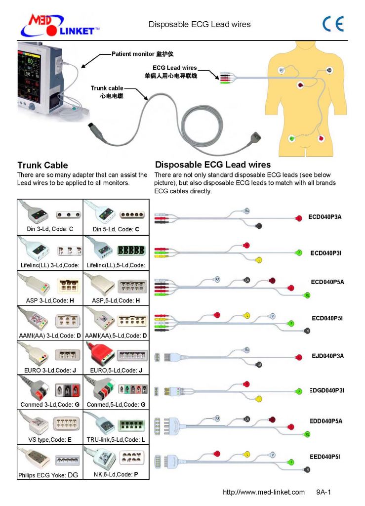 Disposable ECG Lead wires