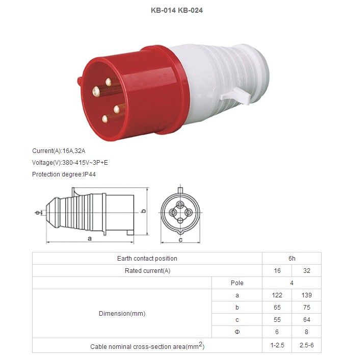 Industrial plug&amp;socket kb-014&amp;024