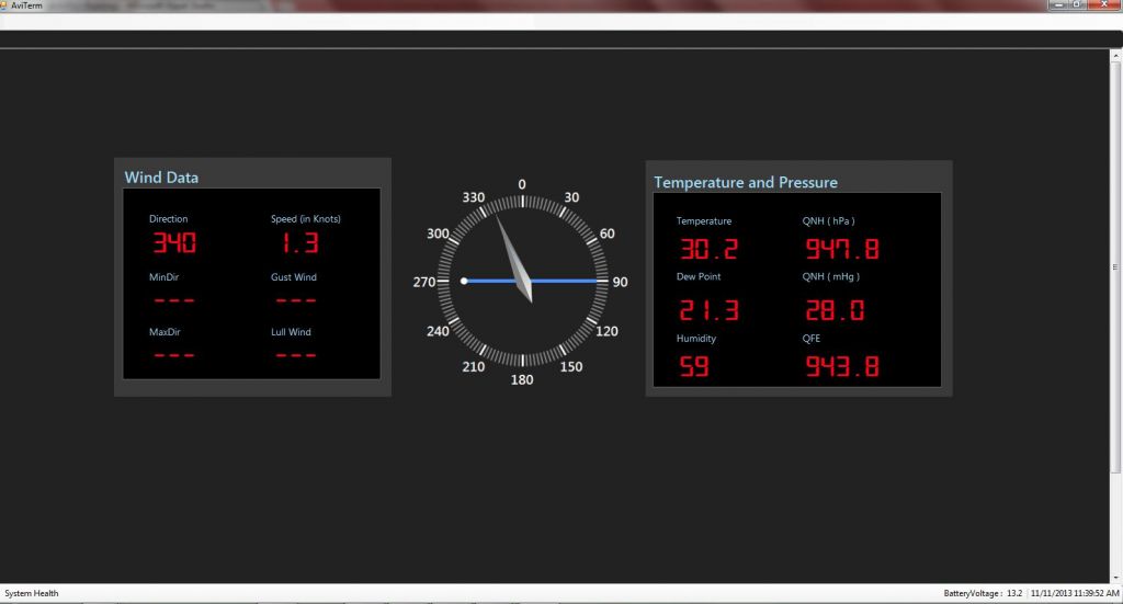 Wind &amp; Solar Measurement Systems