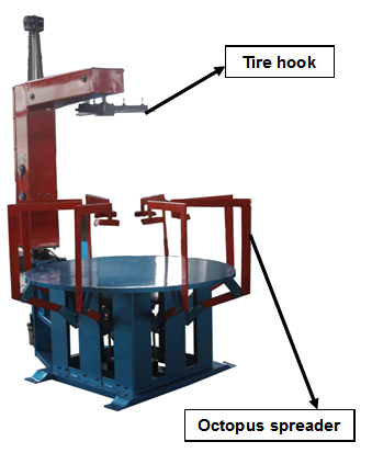 tire retreading parts-envelope spreader