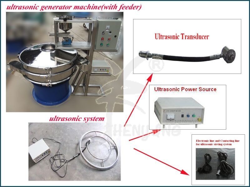 ZYC powder processing ultrasonic vibrating screen