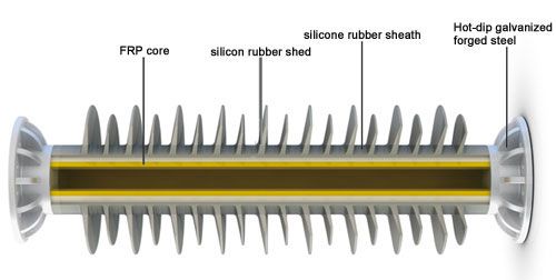 HTV Silicone Overmold Metal