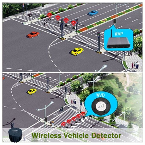 Low Cost Wireless Vehicle Detection Solution High Accuracy Fast Installation