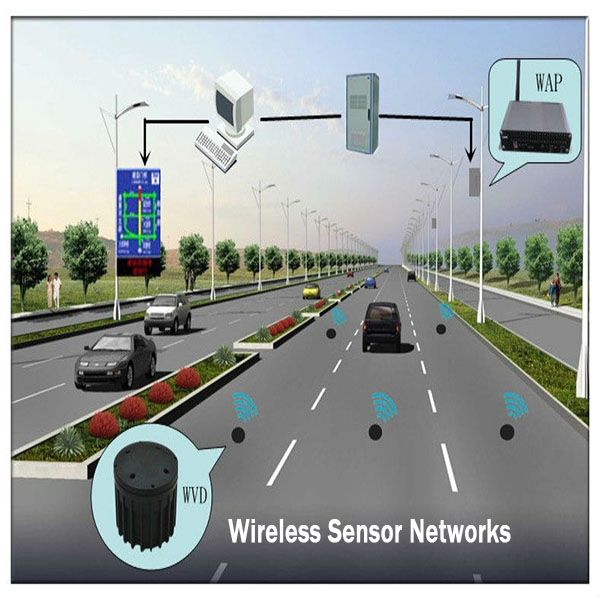 Hot Wireless Magnetometer Vehicle Detection Sensor Low cost with IP68, High Accuracy and Fast Installation