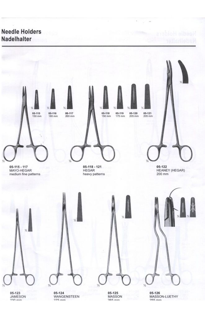 Surgical instruments