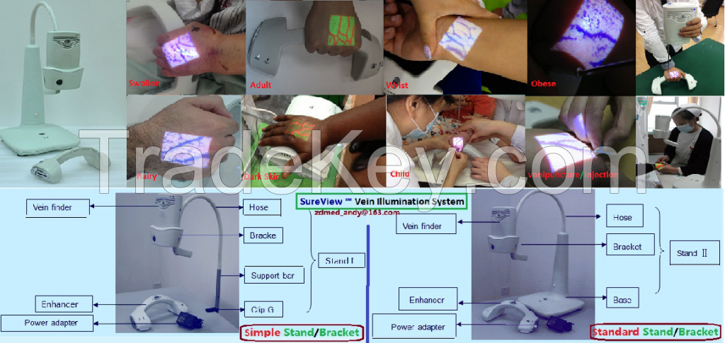 clinical infrared vein viewing system