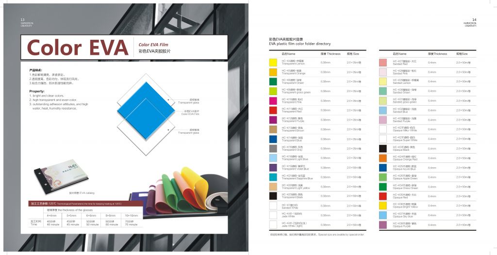 LAMINATING GLASS MATERIALS 