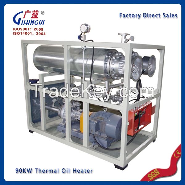 oil heating boilers hot rolling machine