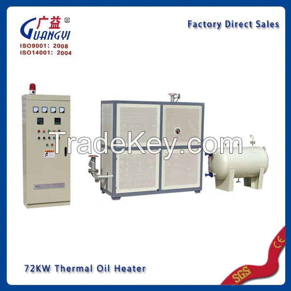 oil fired boilers for hot rolling machine