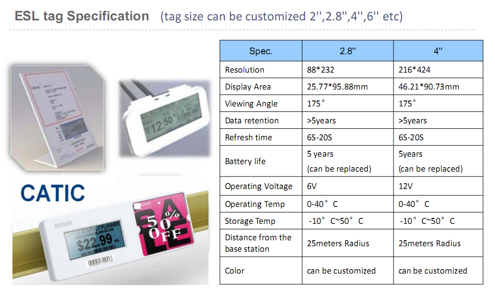 Electronic shelf label ESL price label tag  segment tag DotMatrix labels