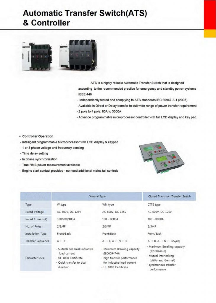 Automatic Transfer Switch Controller 