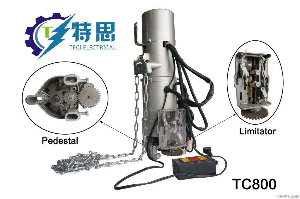 gear reduction ac motors