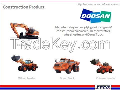 Doosan Excavator