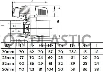 UPVC COMPACT BALL VALVE