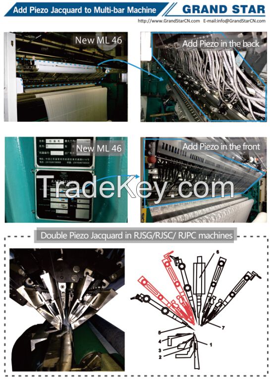 Warp Knitting Machine / Karl Mayer Lace Knitting Machine modification services for Add Piezo Jacquard to Multi-bar Machine