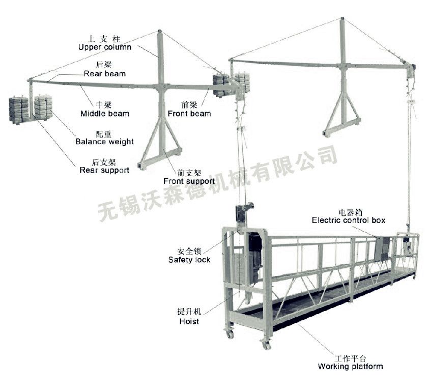 Aluminium Mobile Scaffolding 