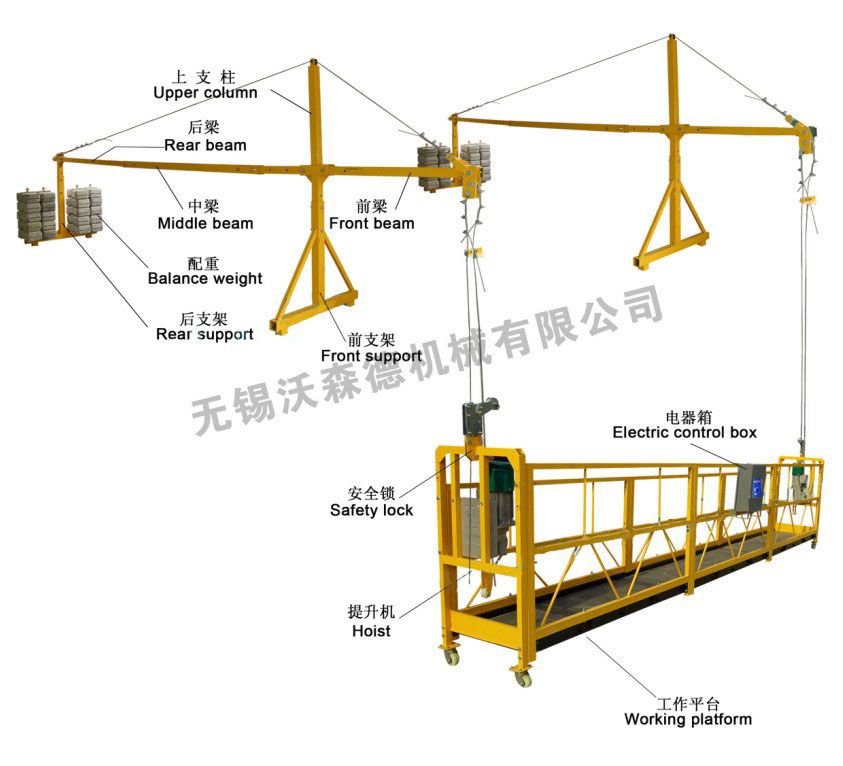 Building Cleaning Equipment/Gondola/Cradle 