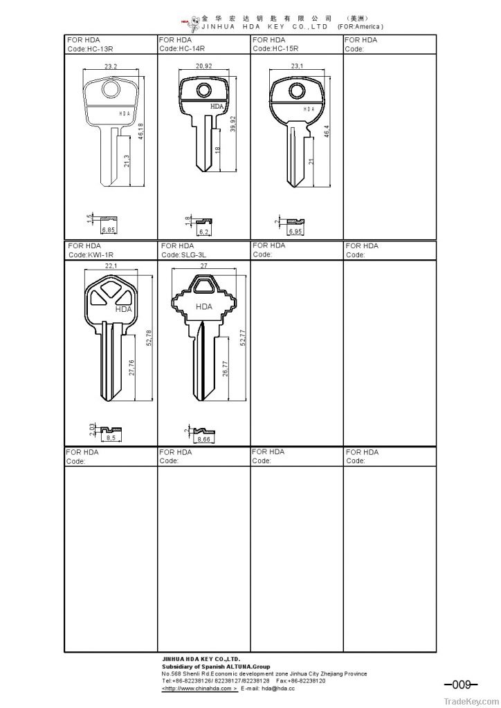 key blanks