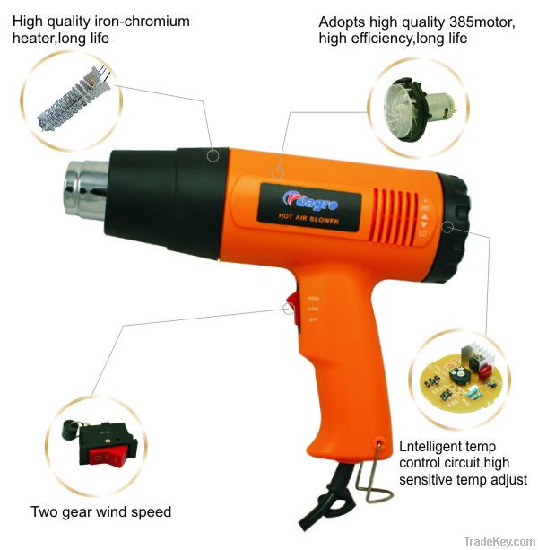 Tdagro 1600W Temperature Adjustable Heat Gun