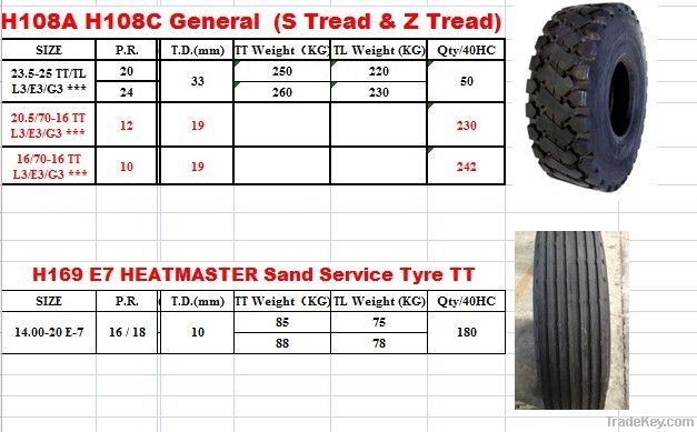 L3/E3/G3 z tread OTR tires