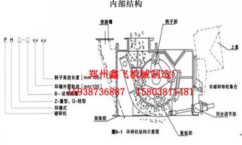 hammer stone crusher